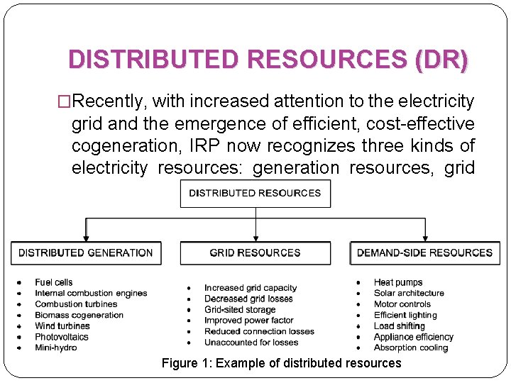 DISTRIBUTED RESOURCES (DR) �Recently, with increased attention to the electricity grid and the emergence