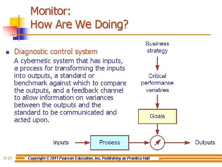 Monitor: How Are We Doing? n Diagnostic control system A cybernetic system that has