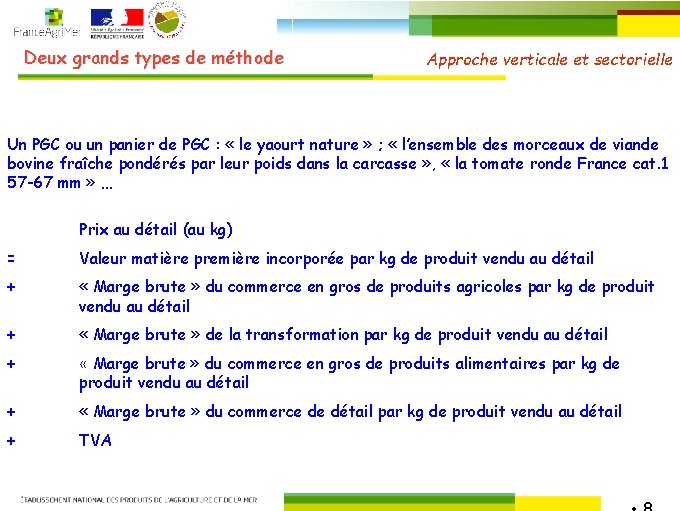 Deux grands types de méthode Approche verticale et sectorielle Un PGC ou un panier