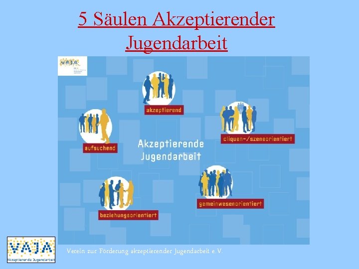 5 Säulen Akzeptierender Jugendarbeit Verein zur Förderung akzeptierender Jugendarbeit e. V. 