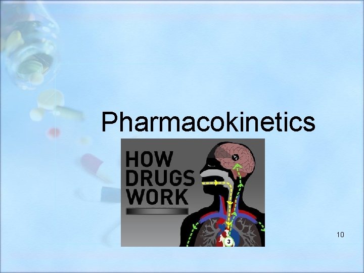 Pharmacokinetics 10 