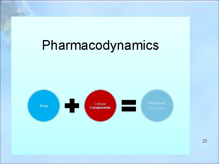 Pharmacodynamics Drug Cellular Components Response/ Drug Effect 23 