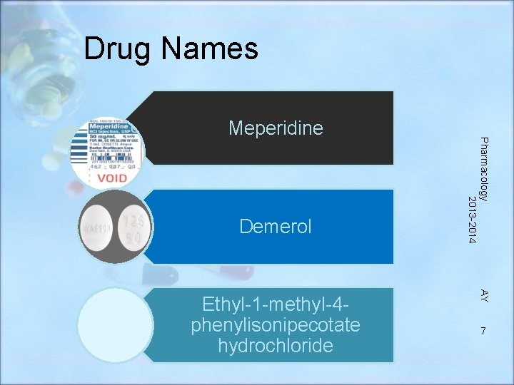 Drug Names Demerol AY Ethyl-1 -methyl-4 phenylisonipecotate hydrochloride Pharmacology 2013 -2014 Meperidine 7 