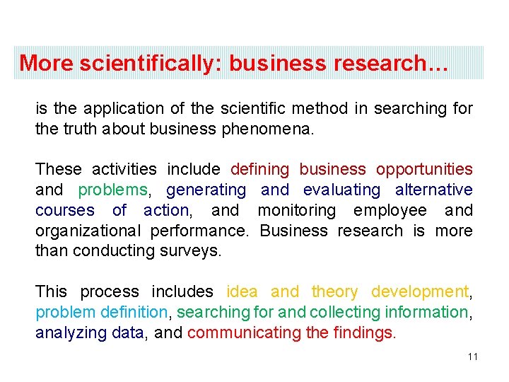 More scientifically: business research… is the application of the scientific method in searching for