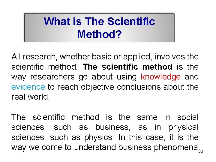 What is The Scientific Method? All research, whether basic or applied, involves the scientific