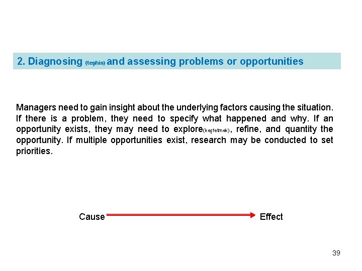 2. Diagnosing (teşhis) and assessing problems or opportunities Managers need to gain insight about