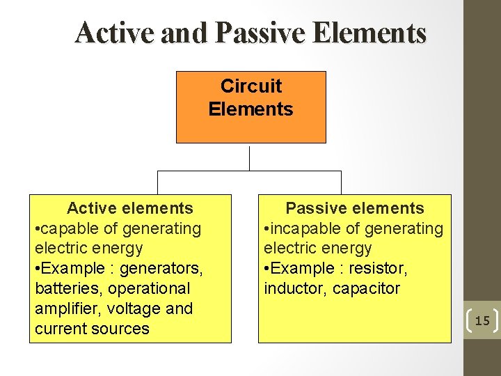 Active and Passive Elements Circuit Elements Active elements • capable of generating electric energy