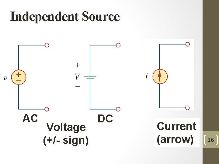Independent Source AC Voltage (+/- sign) DC Current (arrow) 16 