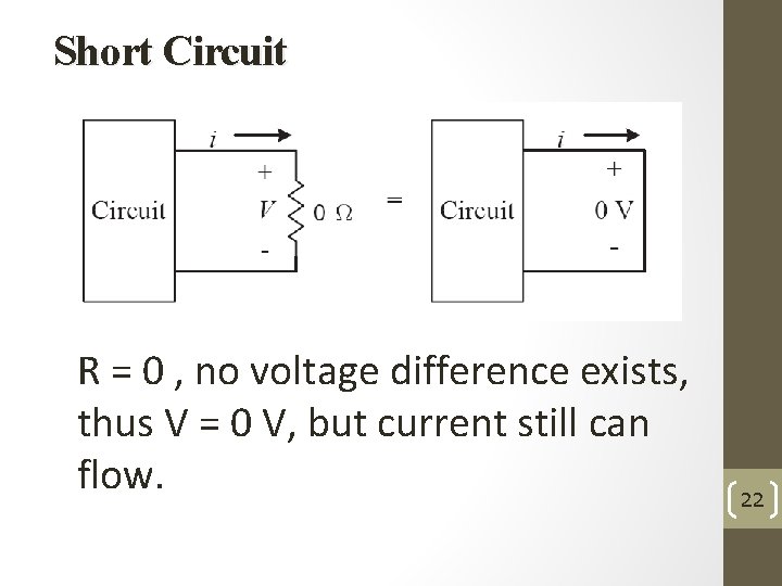 Short Circuit R = 0 , no voltage difference exists, thus V = 0
