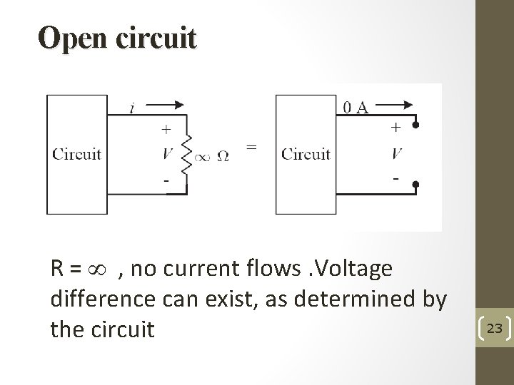 Open circuit R = , no current flows. Voltage difference can exist, as determined