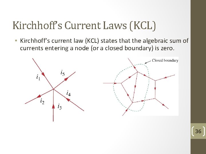 Kirchhoff’s Current Laws (KCL) • Kirchhoff’s current law (KCL) states that the algebraic sum
