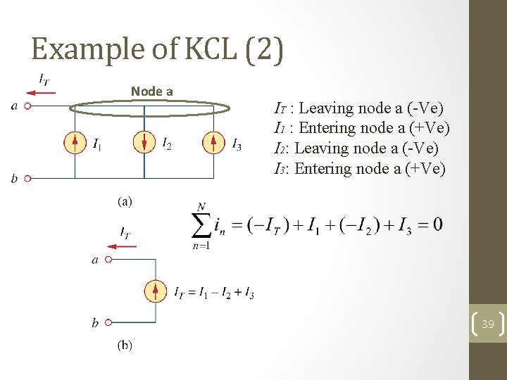 Example of KCL (2) Node a IT : Leaving node a (-Ve) I 1