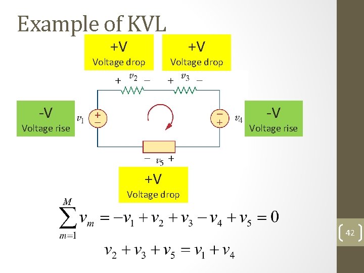 Example of KVL +V Voltage drop -V -V Voltage rise +V Voltage drop 42