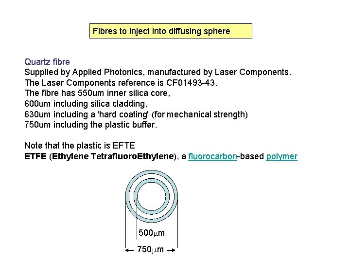 Fibres to inject into diffusing sphere Quartz fibre Supplied by Applied Photonics, manufactured by