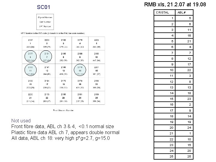 SC 01 RMB xls, 21. 2. 07 at 19. 08 CRISTAL Not used Front