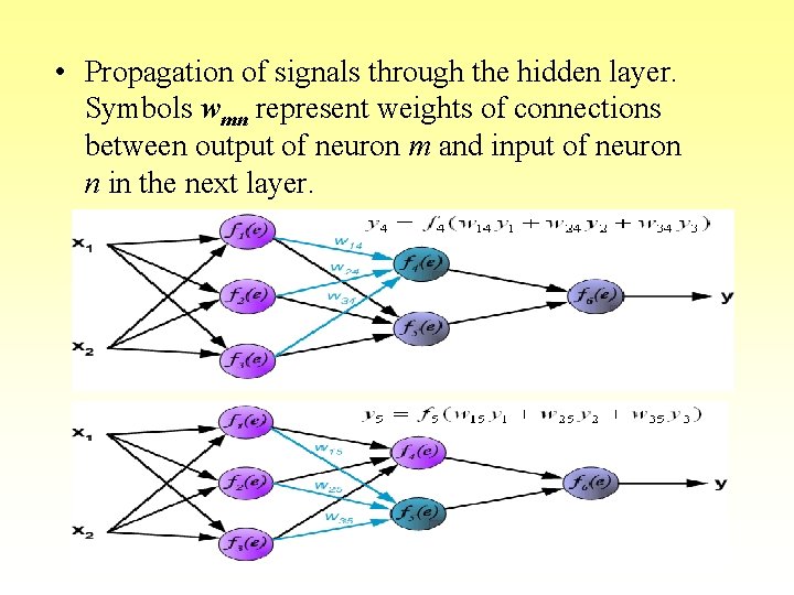 • Propagation of signals through the hidden layer. Symbols wmn represent weights of • Propagation of signals through the hidden layer. Symbols wmn represent weights of