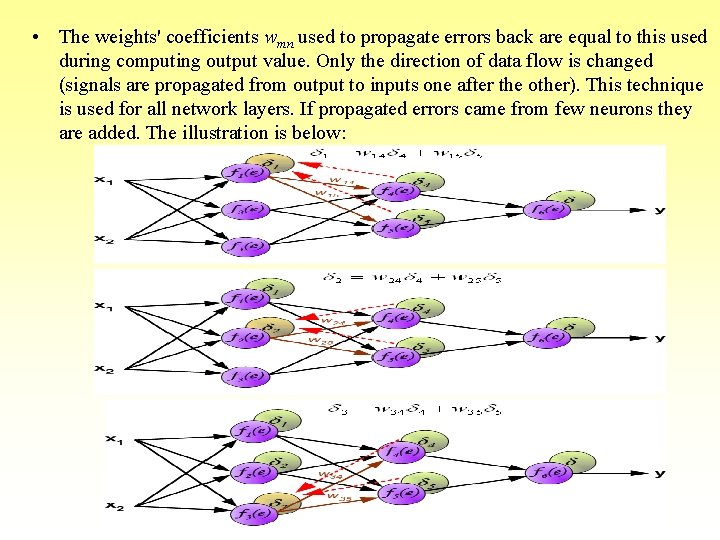 • The weights' coefficients wmn used to propagate errors back are equal to • The weights' coefficients wmn used to propagate errors back are equal to