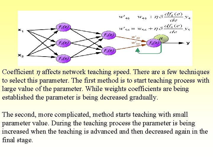 Coefficient h affects network teaching speed. There a few techniques to select this parameter. Coefficient h affects network teaching speed. There a few techniques to select this parameter.