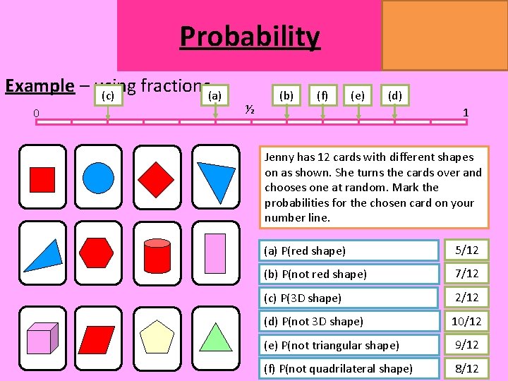 MATHSWATCH CLIP 14, 59, 60, 125 GRADE 1, 2, 3 Probability Example – using