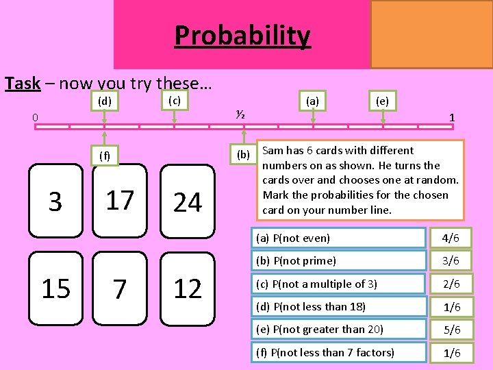 Probability Task – now you try these… (c) (d) 0 (f) 3 15 17