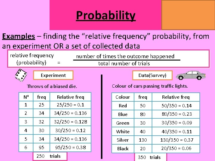 MATHSWATCH CLIP 14, 59, 60, 125 GRADE 1, 2, 3 Probability Examples – finding