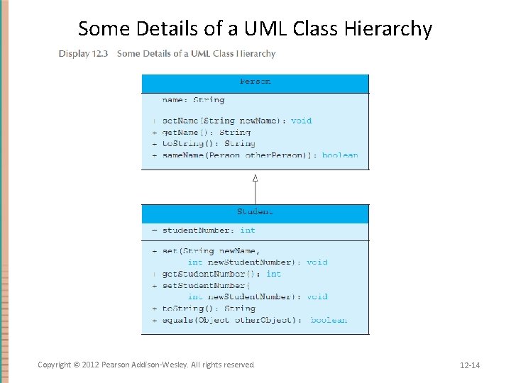 Some Details of a UML Class Hierarchy Copyright © 2012 Pearson Addison-Wesley. All rights