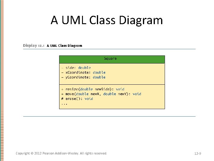 A UML Class Diagram Copyright © 2012 Pearson Addison-Wesley. All rights reserved. 12 -9