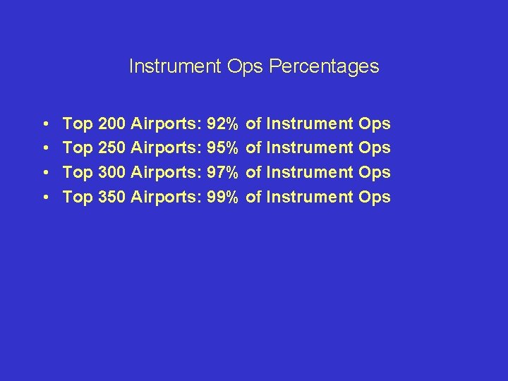 Instrument Ops Percentages • • Top 200 Airports: 92% of Instrument Ops Top 250