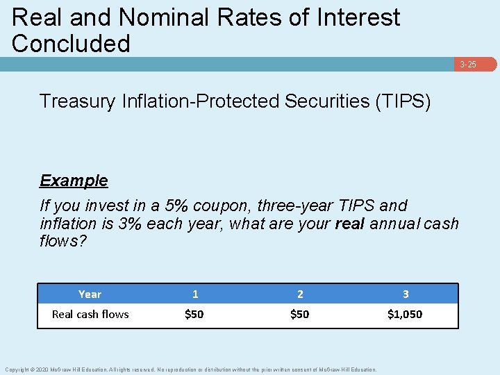 Real and Nominal Rates of Interest Concluded 3 -25 Treasury Inflation-Protected Securities (TIPS) Example