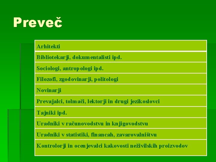 Preveč Arhitekti Bibliotekarji, dokumentalisti ipd. Sociologi, antropologi ipd. Filozofi, zgodovinarji, politologi Novinarji Prevajalci, tolmači,