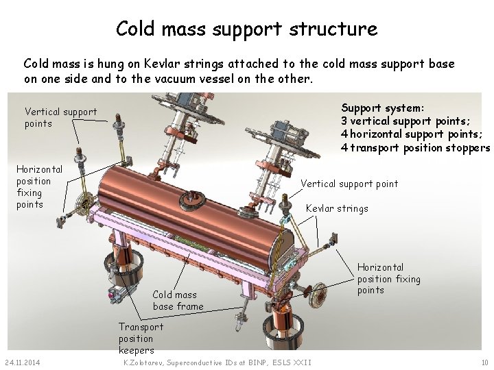 Cold mass support structure Cold mass is hung on Kevlar strings attached to the