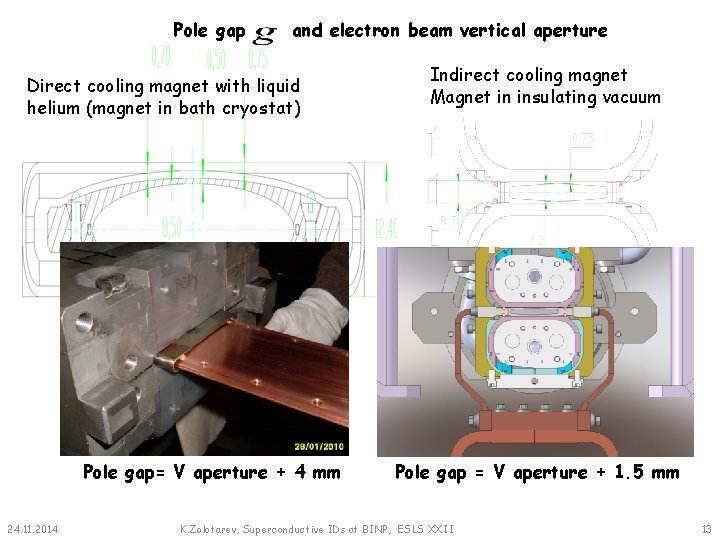 Pole gap and electron beam vertical aperture Direct cooling magnet with liquid helium (magnet