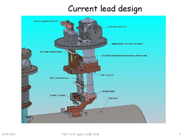 Current lead design 15. 01. 2022 Nb. Ti CLIC wigler, ALER 2014 9 