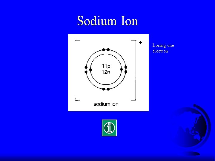 Sodium Ion Losing one electron 