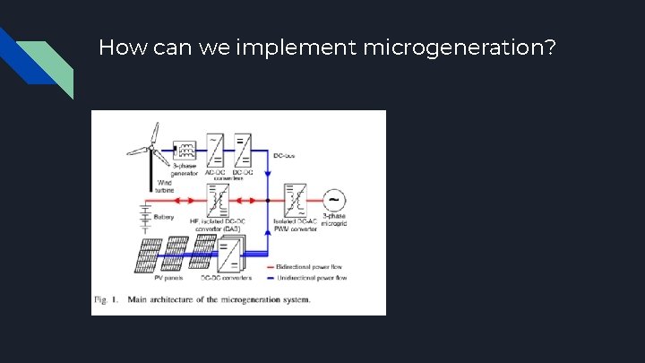 How can we implement microgeneration? 