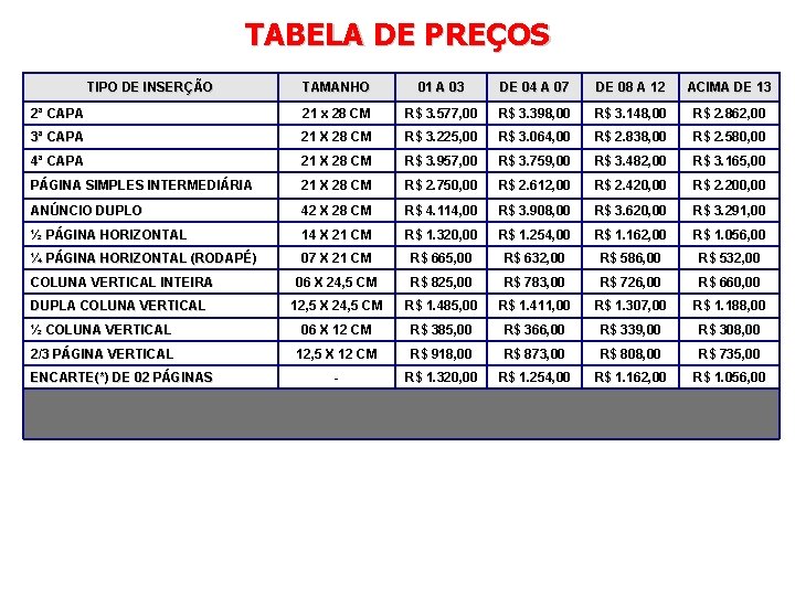 TABELA DE PREÇOS TIPO DE INSERÇÃO TAMANHO 01 A 03 DE 04 A 07