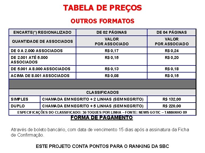 TABELA DE PREÇOS OUTROS FORMATOS ENCARTE(*) REGIONALIZADO DE 02 PÁGINAS DE 04 PÁGINAS QUANTIDADE