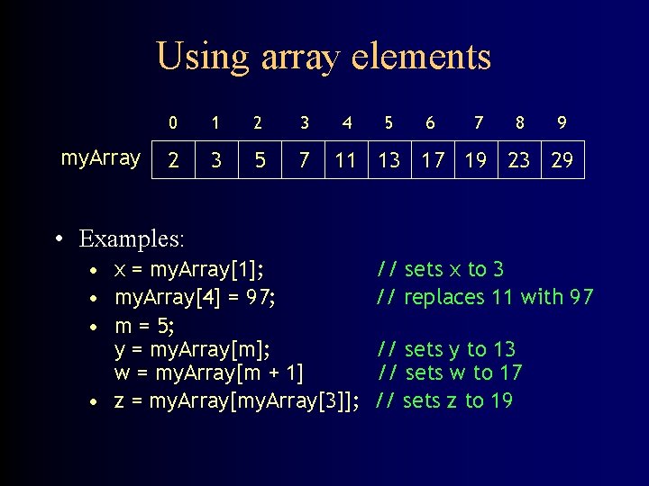Using array elements my. Array 0 1 2 3 5 7 4 5 6 Using array elements my. Array 0 1 2 3 5 7 4 5 6