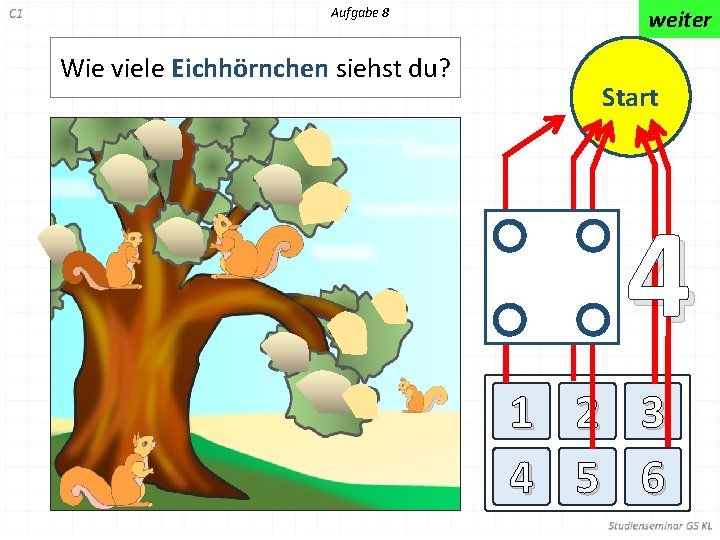 Aufgabe 8 Wie viele Eichhörnchen siehst du? weiter Start 4 1 2 3 4