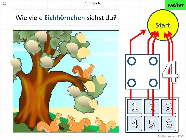 Aufgabe 10 Wie viele Eichhörnchen siehst du? weiter Start 4 1 2 3 4