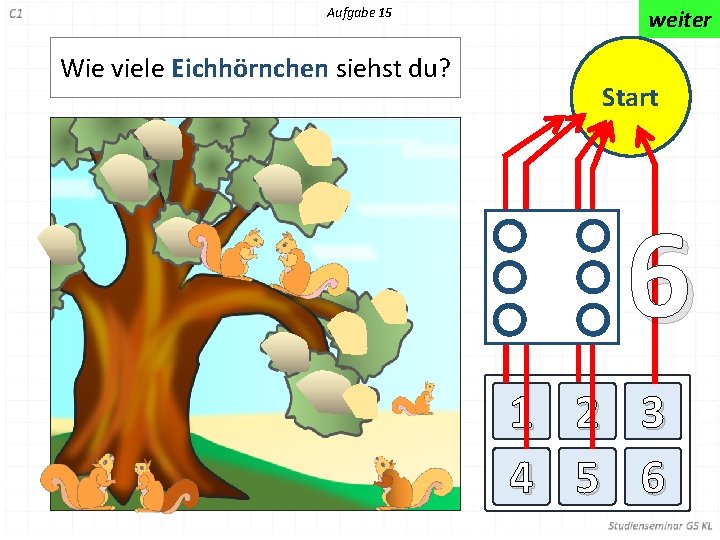 Aufgabe 15 Wie viele Eichhörnchen siehst du? weiter Start 6 1 2 3 4