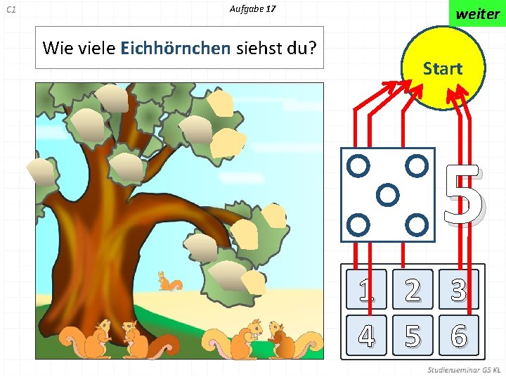 Aufgabe 17 Wie viele Eichhörnchen siehst du? weiter Start 5 1 2 3 4