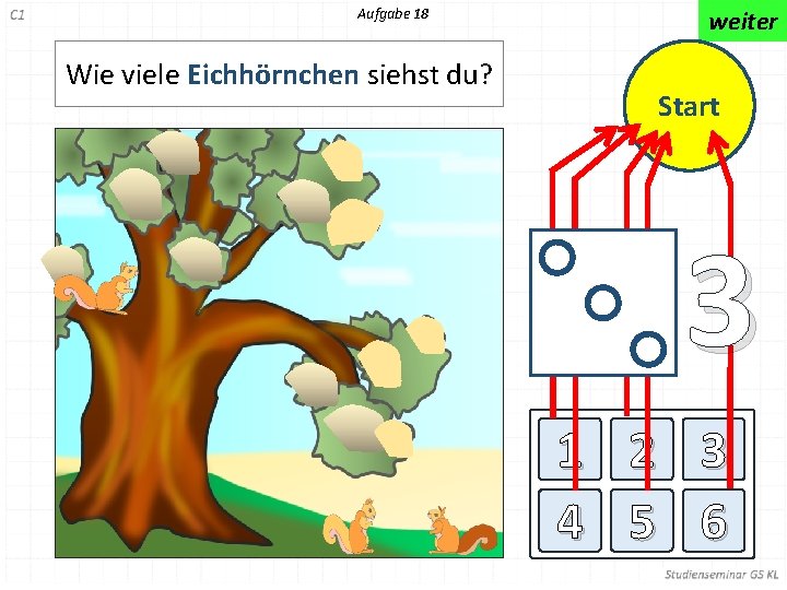 Aufgabe 18 Wie viele Eichhörnchen siehst du? weiter Start 3 1 2 3 4