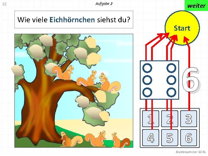 Aufgabe 2 Wie viele Eichhörnchen siehst du? weiter Start 6 1 2 3 4