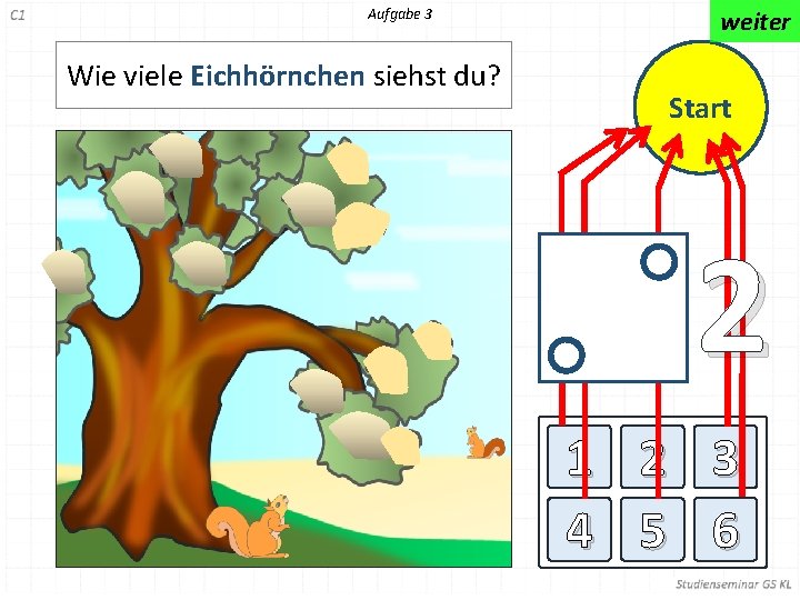 Aufgabe 3 Wie viele Eichhörnchen siehst du? weiter Start 2 1 2 3 4