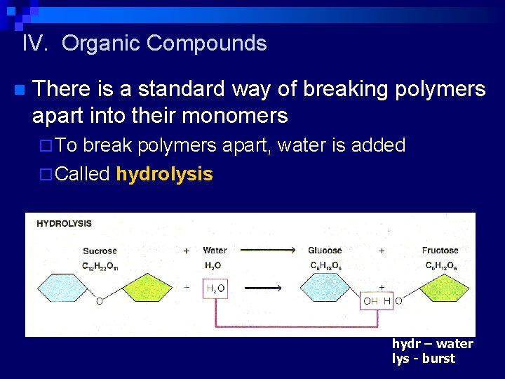 IV. Organic Compounds n There is a standard way of breaking polymers apart into