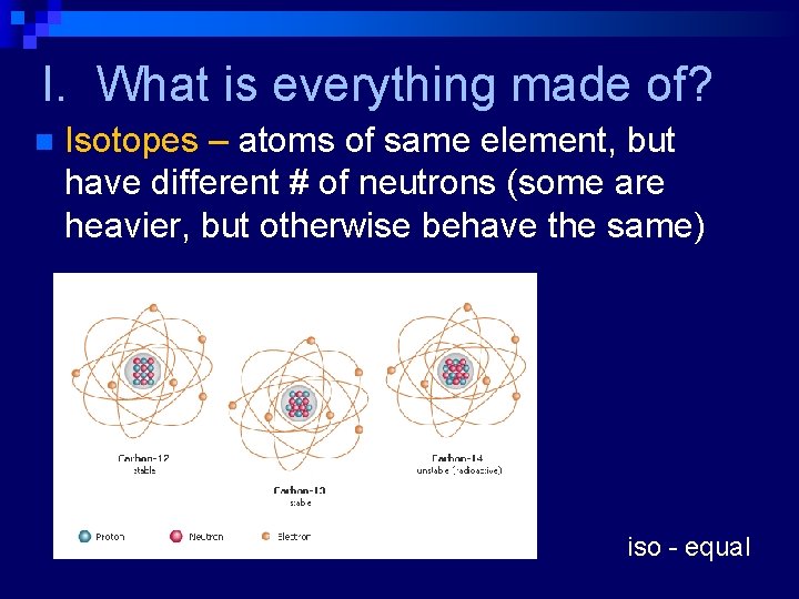 I. What is everything made of? n Isotopes – atoms of same element, but