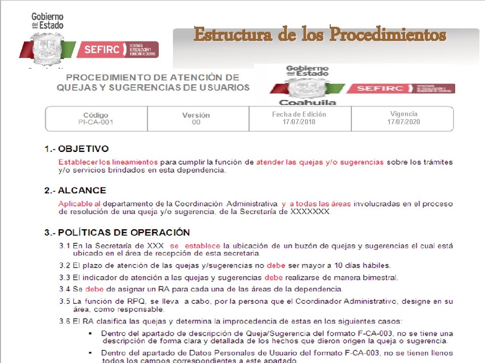 Estructura de los Procedimientos Así mismo cada procedimiento (institucional y/o específico)Fecha deberá contener lo