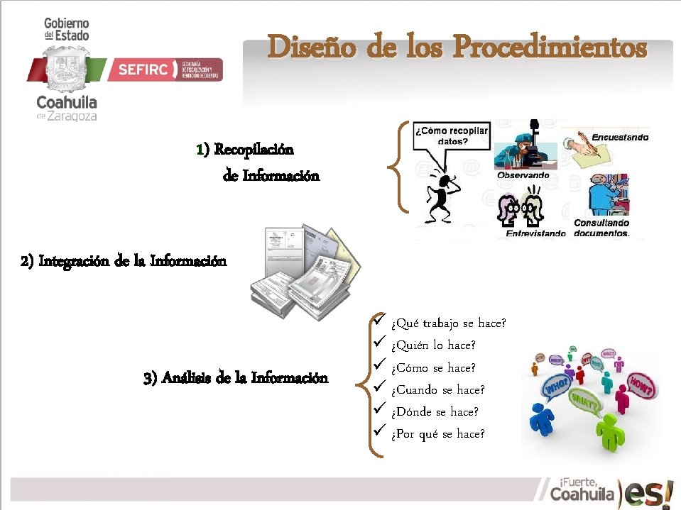 Diseño de los Procedimientos 1) Recopilación de Información 2) Integración de la Información 3)