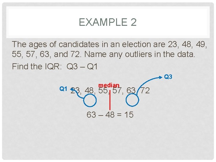 EXAMPLE 2 The ages of candidates in an election are 23, 48, 49, 55,